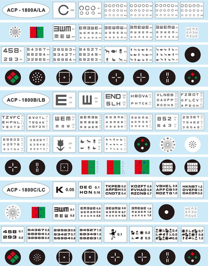ACP-1800自動図表プロジェクター
