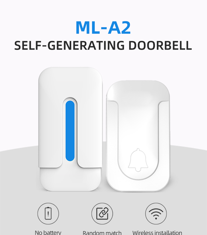 スマートなHomesafeのセキュリティ システム0